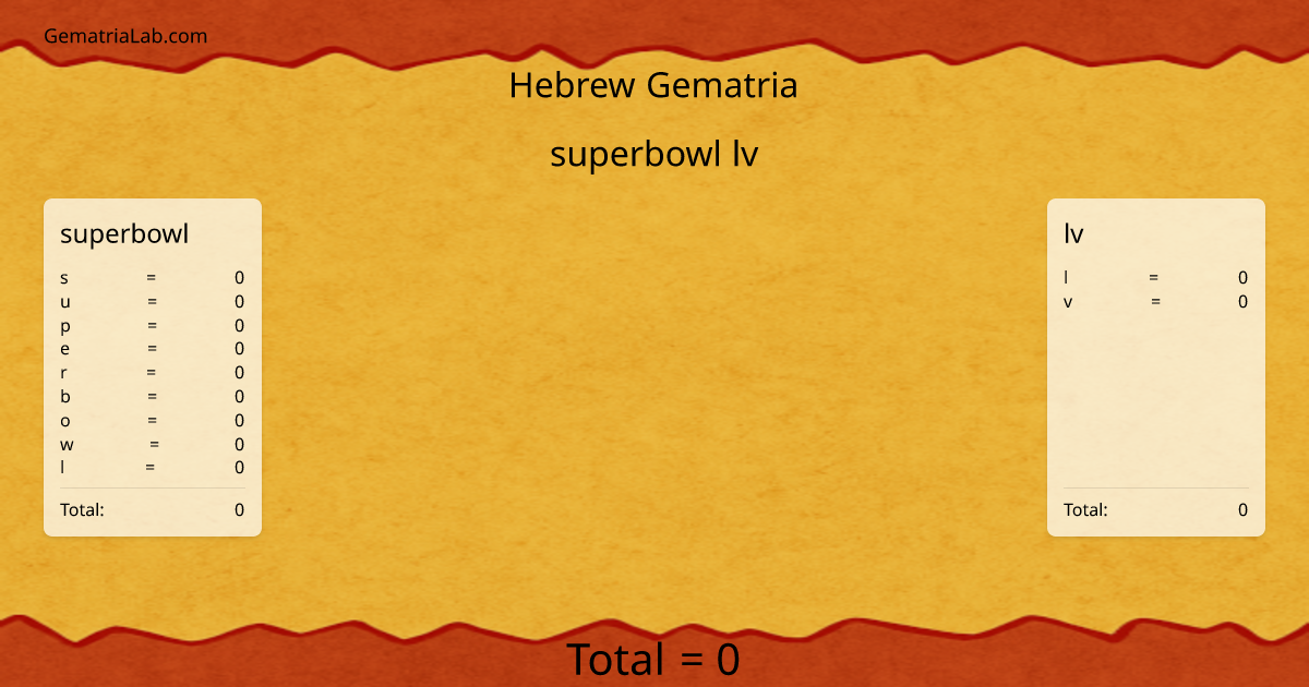 superbowl lv in hebrew Gematria
